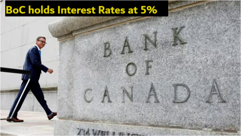 interest rate