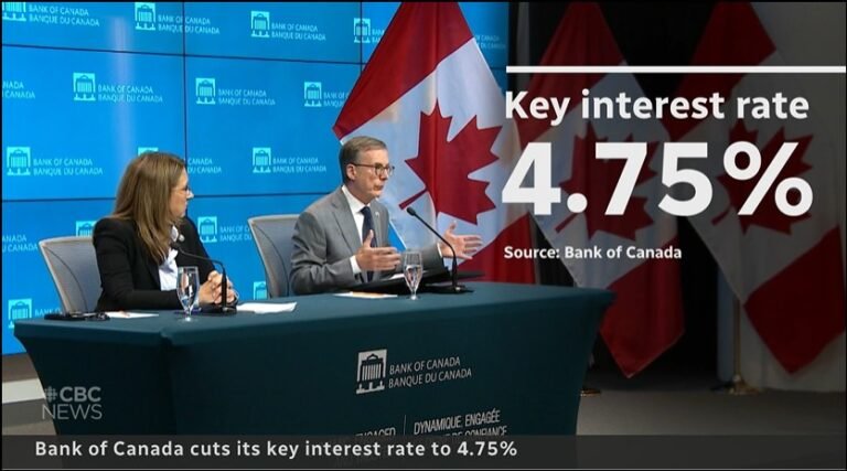 Bank of Canada-Interest rate cut-June 2024